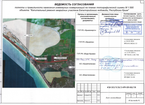 Комплекс изысканий для капитального ремонта Евпаторийского водовода. (Республика Крым, Сакский р-он)